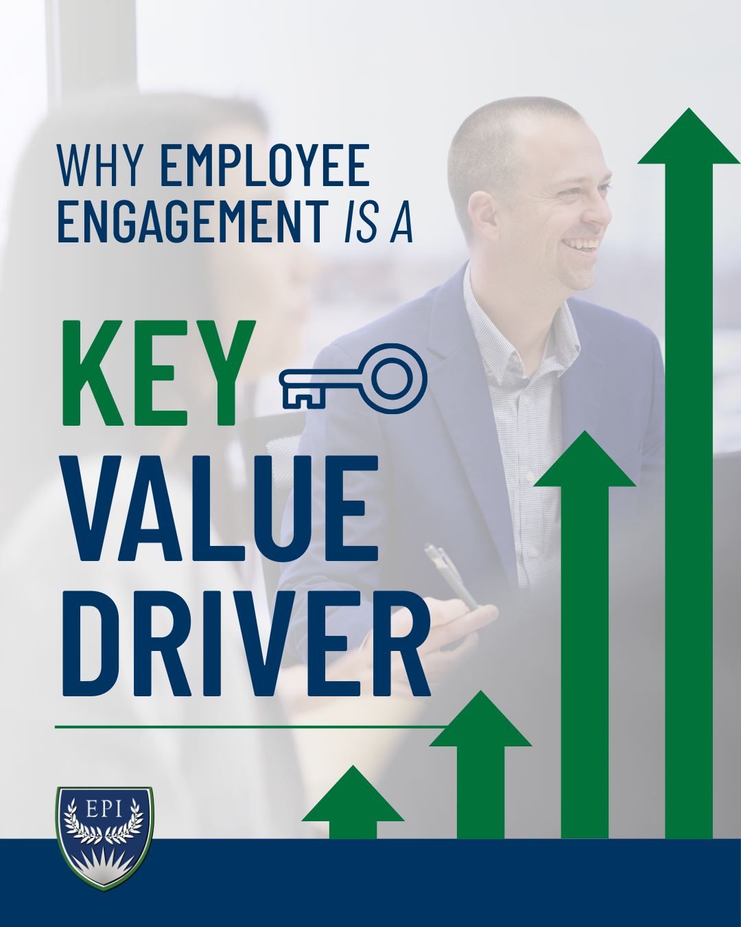 Blog graphic titled “Why Employee Engagement Is a Key Value Driver” featuring upward green arrows representing increased business value and organizational growth