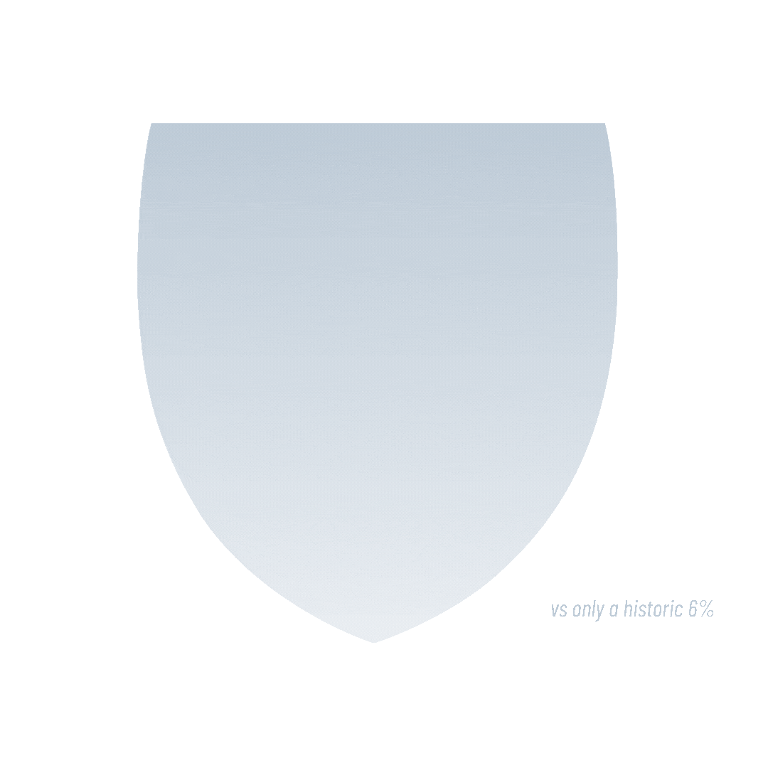 SOOR-WebStat